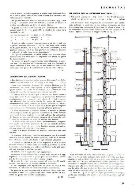 Securitas rassegna della sicurezza e dell'igiene nell'industria e nell'agricoltura - Anno 14, n. 4 (apr. 1927)-anno 65, n. 5/12 (1981)