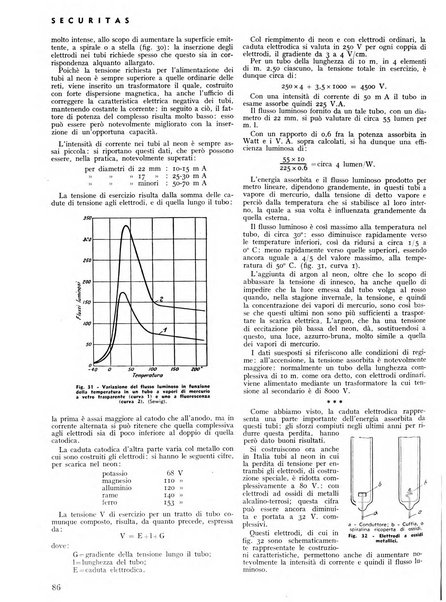 Securitas rassegna della sicurezza e dell'igiene nell'industria e nell'agricoltura - Anno 14, n. 4 (apr. 1927)-anno 65, n. 5/12 (1981)