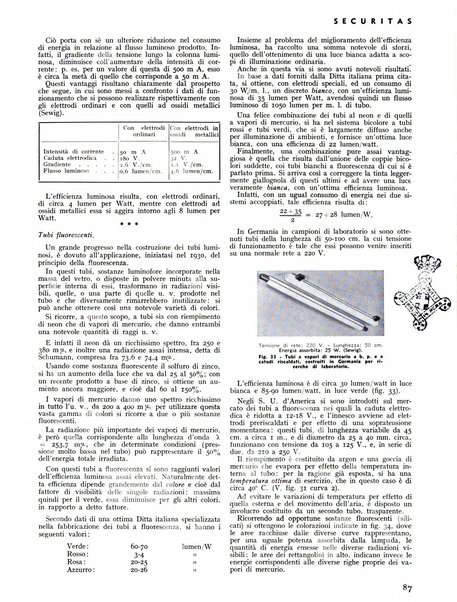 Securitas rassegna della sicurezza e dell'igiene nell'industria e nell'agricoltura - Anno 14, n. 4 (apr. 1927)-anno 65, n. 5/12 (1981)