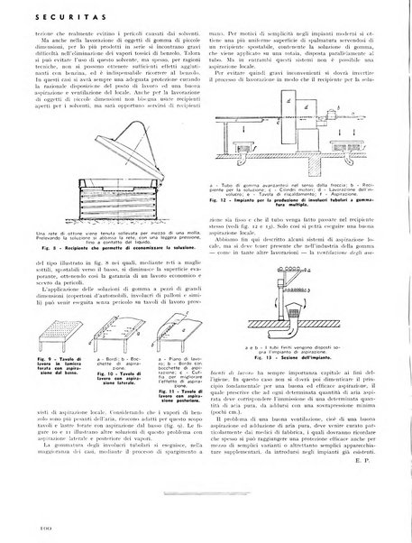 Securitas rassegna della sicurezza e dell'igiene nell'industria e nell'agricoltura - Anno 14, n. 4 (apr. 1927)-anno 65, n. 5/12 (1981)