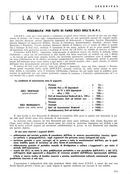 Securitas rassegna della sicurezza e dell'igiene nell'industria e nell'agricoltura - Anno 14, n. 4 (apr. 1927)-anno 65, n. 5/12 (1981)