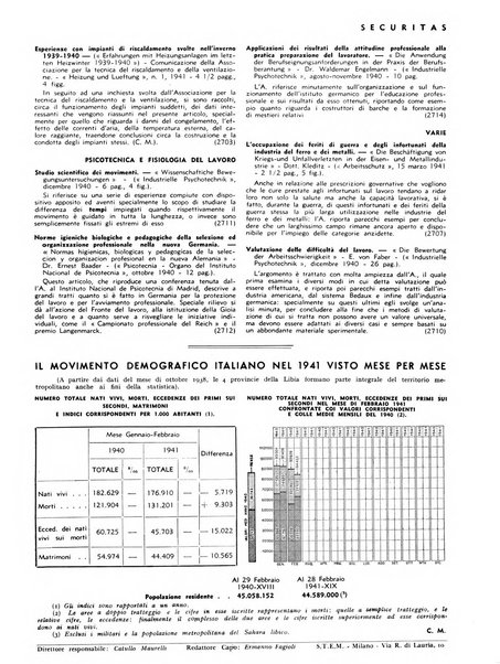 Securitas rassegna della sicurezza e dell'igiene nell'industria e nell'agricoltura - Anno 14, n. 4 (apr. 1927)-anno 65, n. 5/12 (1981)