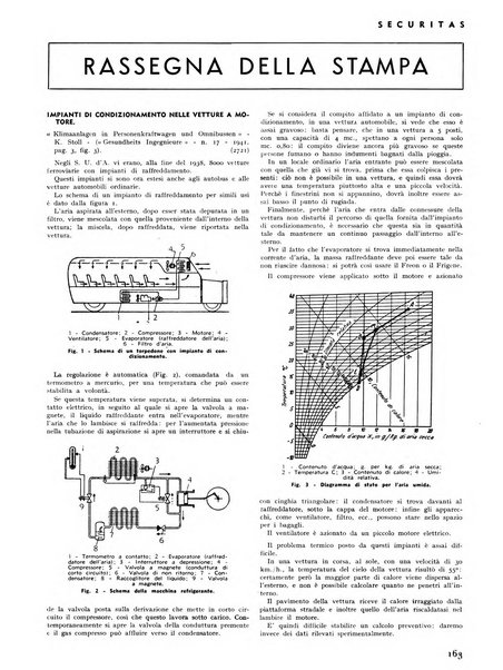 Securitas rassegna della sicurezza e dell'igiene nell'industria e nell'agricoltura - Anno 14, n. 4 (apr. 1927)-anno 65, n. 5/12 (1981)