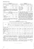 giornale/CFI0401435/1941/unico/00000214