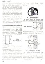 giornale/CFI0401435/1941/unico/00000252