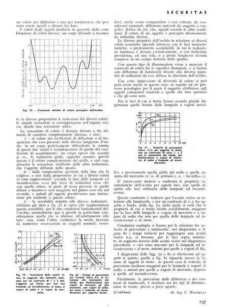 Securitas rassegna della sicurezza e dell'igiene nell'industria e nell'agricoltura - Anno 14, n. 4 (apr. 1927)-anno 65, n. 5/12 (1981)