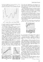 giornale/CFI0401435/1941/unico/00000263