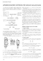 giornale/CFI0401435/1941/unico/00000266