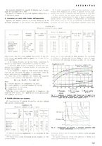 giornale/CFI0401435/1941/unico/00000267