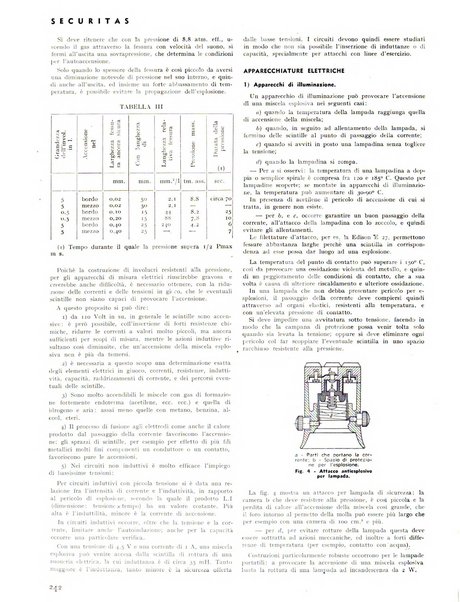 Securitas rassegna della sicurezza e dell'igiene nell'industria e nell'agricoltura - Anno 14, n. 4 (apr. 1927)-anno 65, n. 5/12 (1981)