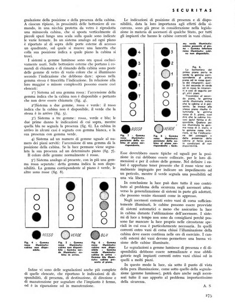 Securitas rassegna della sicurezza e dell'igiene nell'industria e nell'agricoltura - Anno 14, n. 4 (apr. 1927)-anno 65, n. 5/12 (1981)