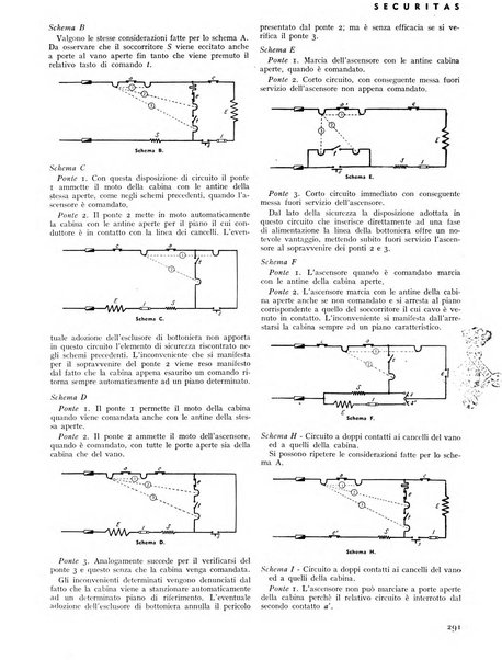 Securitas rassegna della sicurezza e dell'igiene nell'industria e nell'agricoltura - Anno 14, n. 4 (apr. 1927)-anno 65, n. 5/12 (1981)