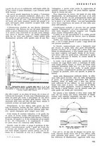 giornale/CFI0401435/1941/unico/00000325