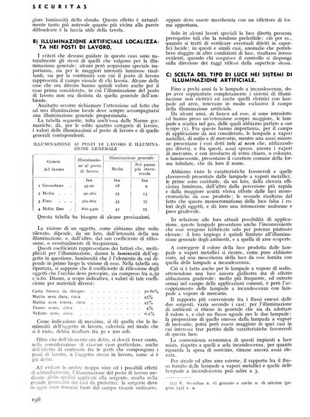 Securitas rassegna della sicurezza e dell'igiene nell'industria e nell'agricoltura - Anno 14, n. 4 (apr. 1927)-anno 65, n. 5/12 (1981)