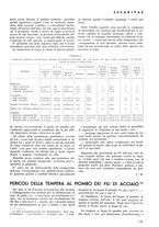 giornale/CFI0401435/1942/unico/00000187