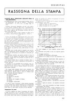giornale/CFI0401435/1942/unico/00000295