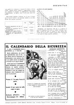 giornale/CFI0401435/1942/unico/00000297