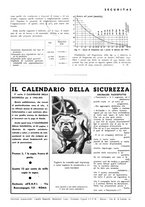 giornale/CFI0401435/1942/unico/00000299