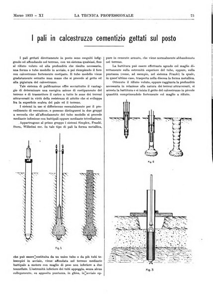 La tecnica professionale. Servizio lavori, linea e impianti raccolta di studi e notizie per l'istruzione del personale ferroviario