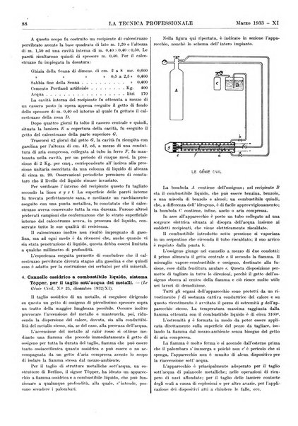 La tecnica professionale. Servizio lavori, linea e impianti raccolta di studi e notizie per l'istruzione del personale ferroviario