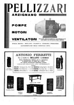 giornale/CFI0402138/1933/unico/00000083