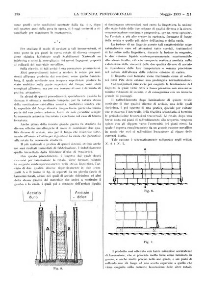 La tecnica professionale. Servizio lavori, linea e impianti raccolta di studi e notizie per l'istruzione del personale ferroviario