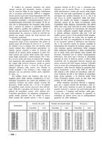 giornale/CFI0402138/1933/unico/00000228