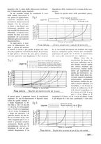 giornale/CFI0402138/1933/unico/00000237