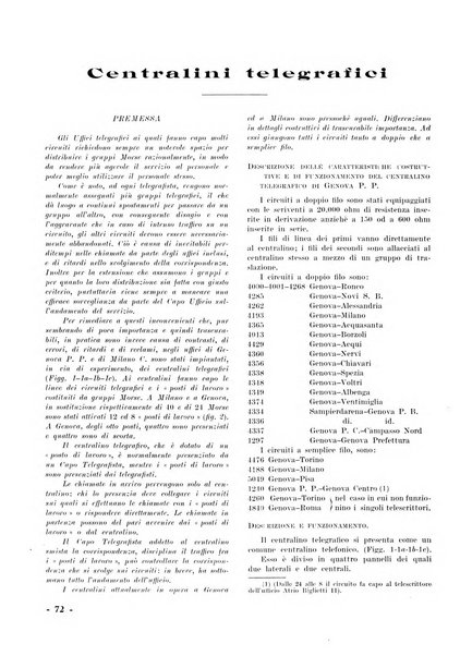 La tecnica professionale. Servizio lavori, linea e impianti raccolta di studi e notizie per l'istruzione del personale ferroviario