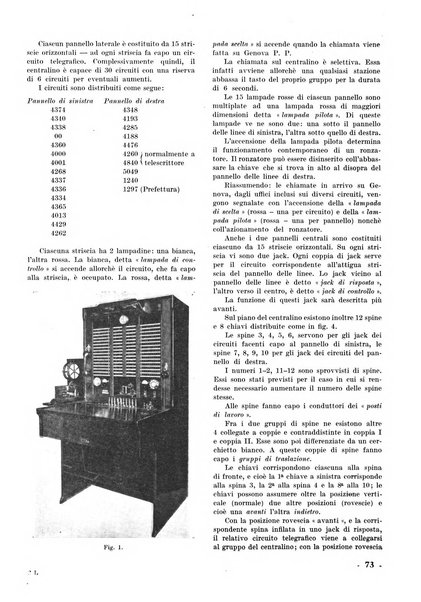 La tecnica professionale. Servizio lavori, linea e impianti raccolta di studi e notizie per l'istruzione del personale ferroviario