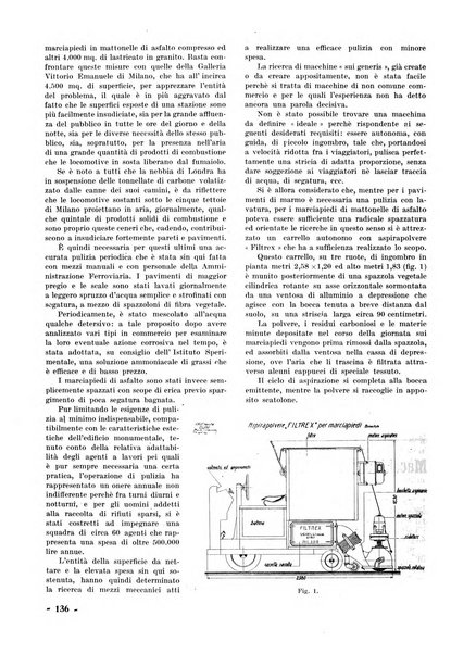 La tecnica professionale. Servizio lavori, linea e impianti raccolta di studi e notizie per l'istruzione del personale ferroviario