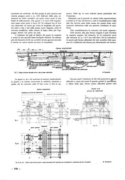 La tecnica professionale. Servizio lavori, linea e impianti raccolta di studi e notizie per l'istruzione del personale ferroviario