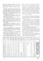 giornale/CFI0402138/1934/unico/00000145