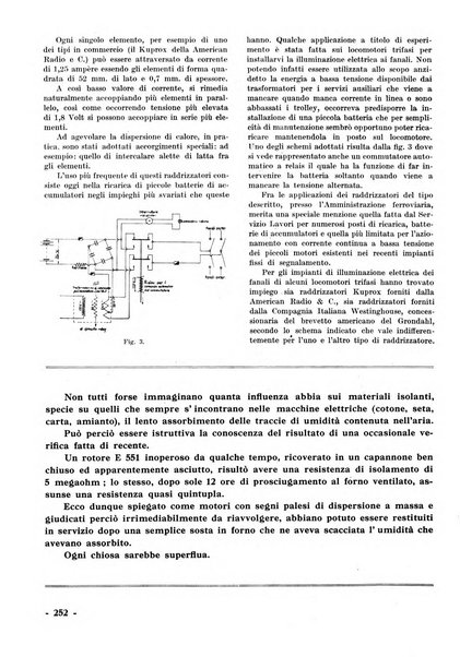 La tecnica professionale. Servizio lavori, linea e impianti raccolta di studi e notizie per l'istruzione del personale ferroviario