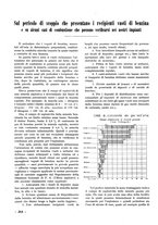 giornale/CFI0402138/1934/unico/00000230