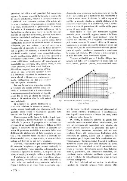 La tecnica professionale. Servizio lavori, linea e impianti raccolta di studi e notizie per l'istruzione del personale ferroviario