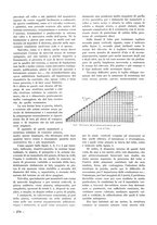 giornale/CFI0402138/1934/unico/00000248