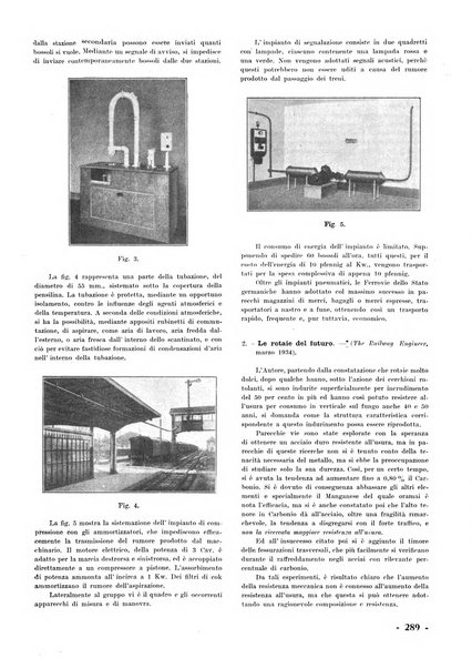 La tecnica professionale. Servizio lavori, linea e impianti raccolta di studi e notizie per l'istruzione del personale ferroviario