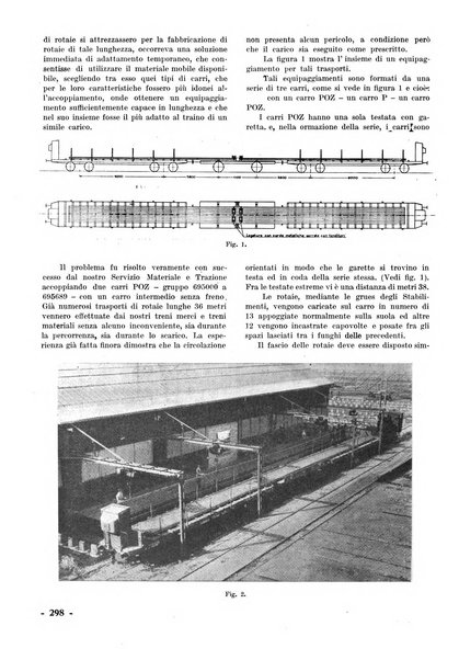 La tecnica professionale. Servizio lavori, linea e impianti raccolta di studi e notizie per l'istruzione del personale ferroviario