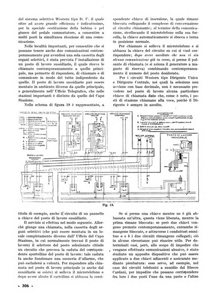 La tecnica professionale. Servizio lavori, linea e impianti raccolta di studi e notizie per l'istruzione del personale ferroviario