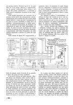 giornale/CFI0402138/1934/unico/00000280