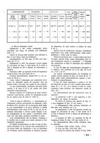 giornale/CFI0402138/1934/unico/00000285