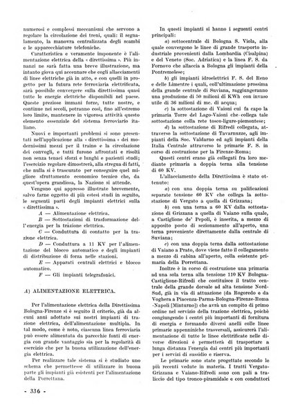 La tecnica professionale. Servizio lavori, linea e impianti raccolta di studi e notizie per l'istruzione del personale ferroviario