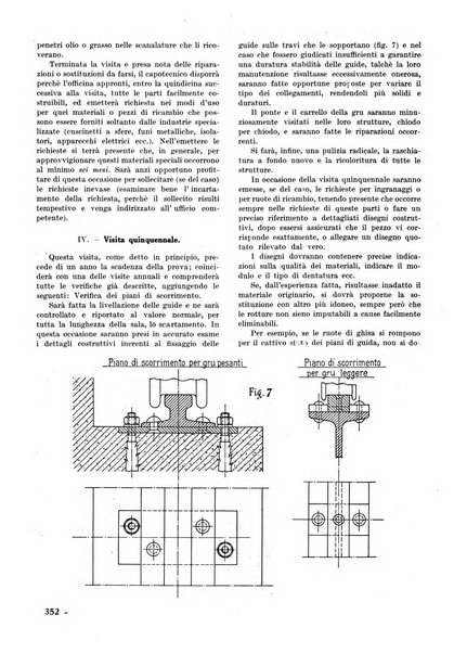 La tecnica professionale. Servizio lavori, linea e impianti raccolta di studi e notizie per l'istruzione del personale ferroviario