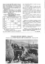 giornale/CFI0402138/1936/unico/00000015