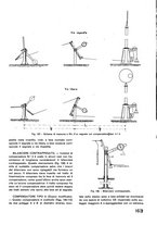 giornale/CFI0402138/1936/unico/00000053