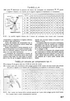 giornale/CFI0402138/1936/unico/00000081