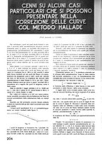 giornale/CFI0402138/1936/unico/00000102