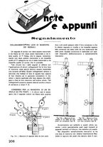 giornale/CFI0402138/1936/unico/00000104