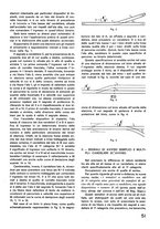 giornale/CFI0402138/1936/unico/00000133